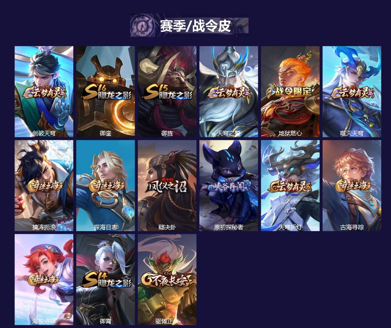 WZCMW450162王者荣耀账号详情图2