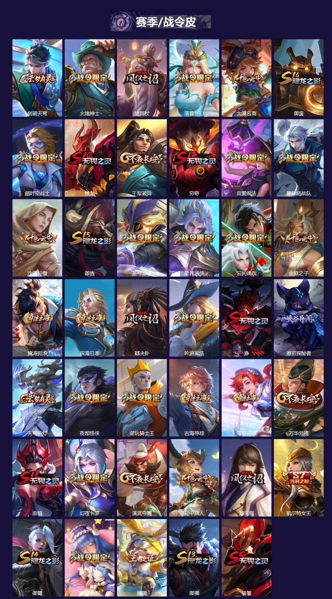 WZCMW450180王者荣耀账号详情图3