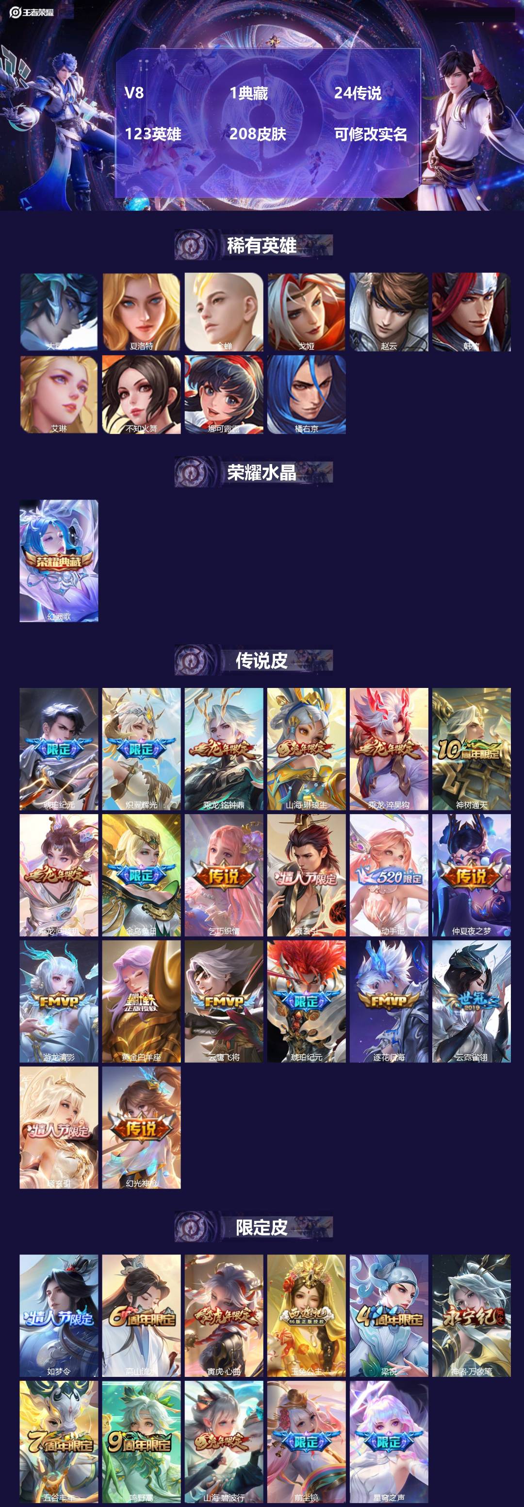 王者荣耀账号安卓QQ123英雄-208皮肤-[]V8 1典藏 24传说 123英雄 208皮肤 可修改实名 
【英雄全皮