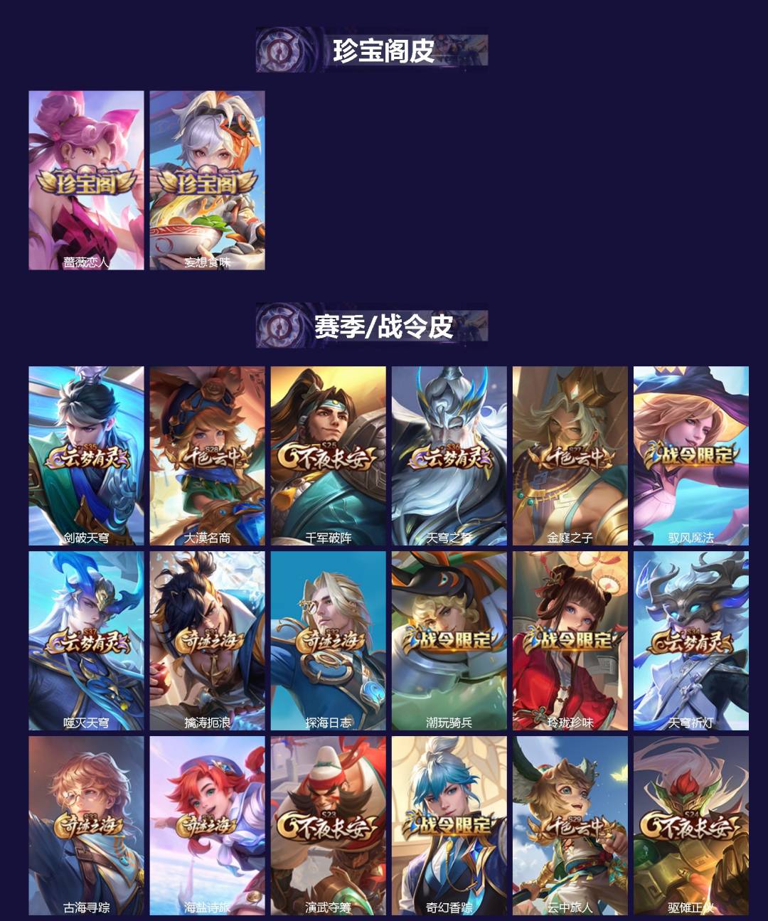 WZCMW450311王者荣耀账号详情图2