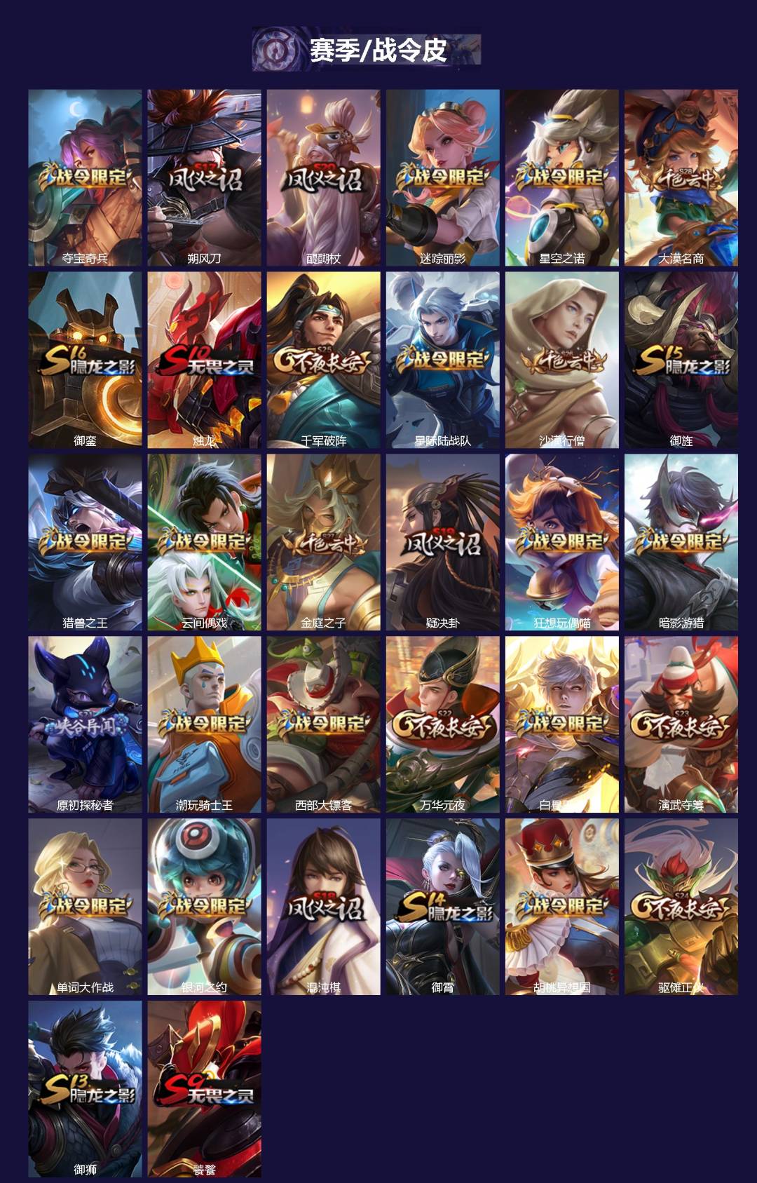 WZCMW450315王者荣耀账号详情图2