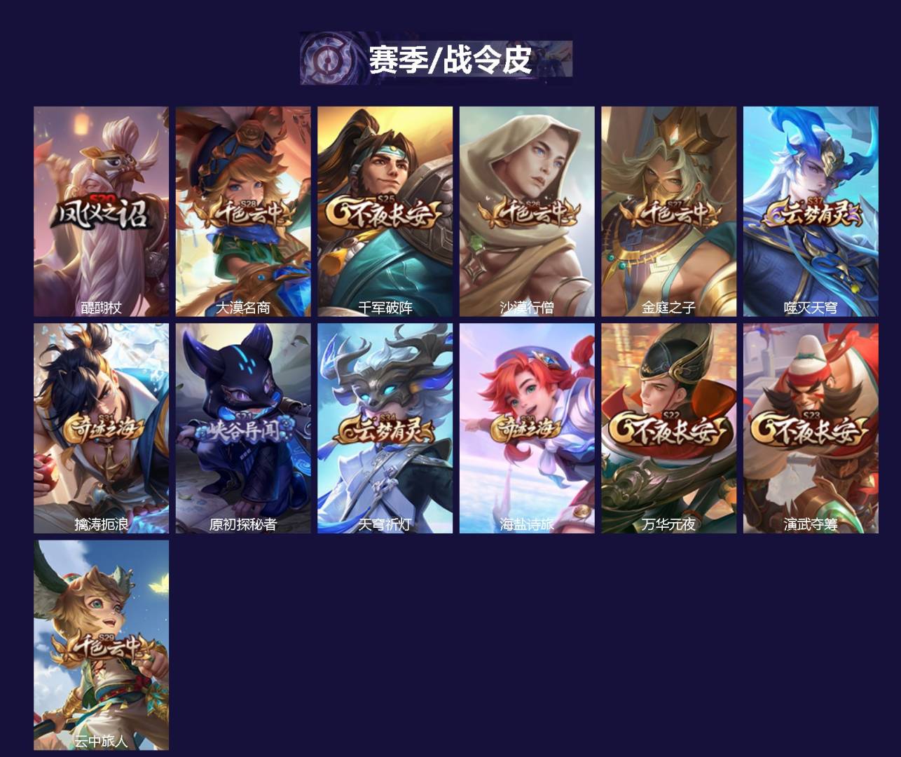 WZCMW450373王者荣耀账号详情图2