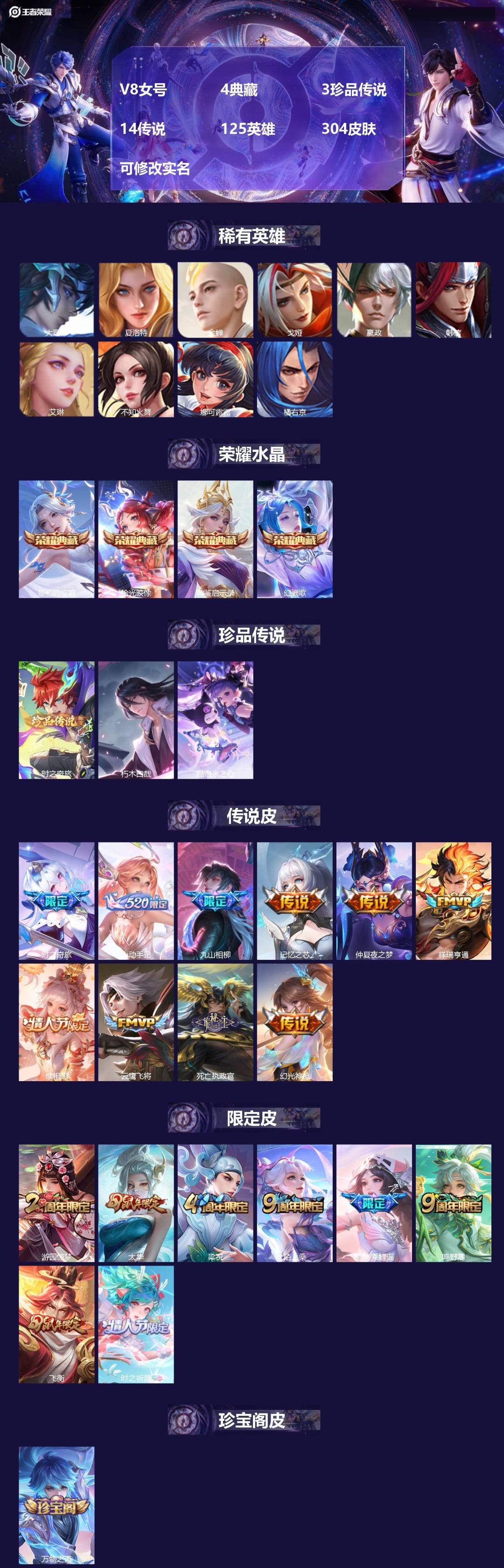 王者荣耀账号安卓QQ125英雄-304皮肤-[]V8女号 4典藏 3珍品传说 14传说 125英雄 304皮肤 可修改实