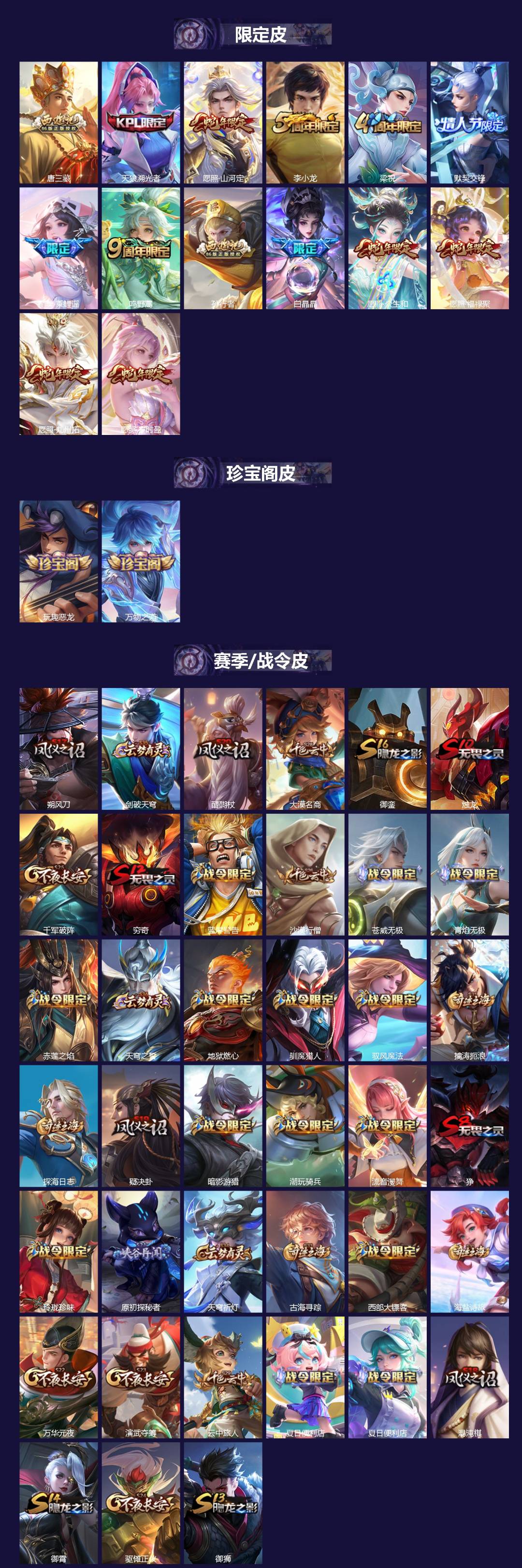 WZQM450851王者荣耀账号详情图3