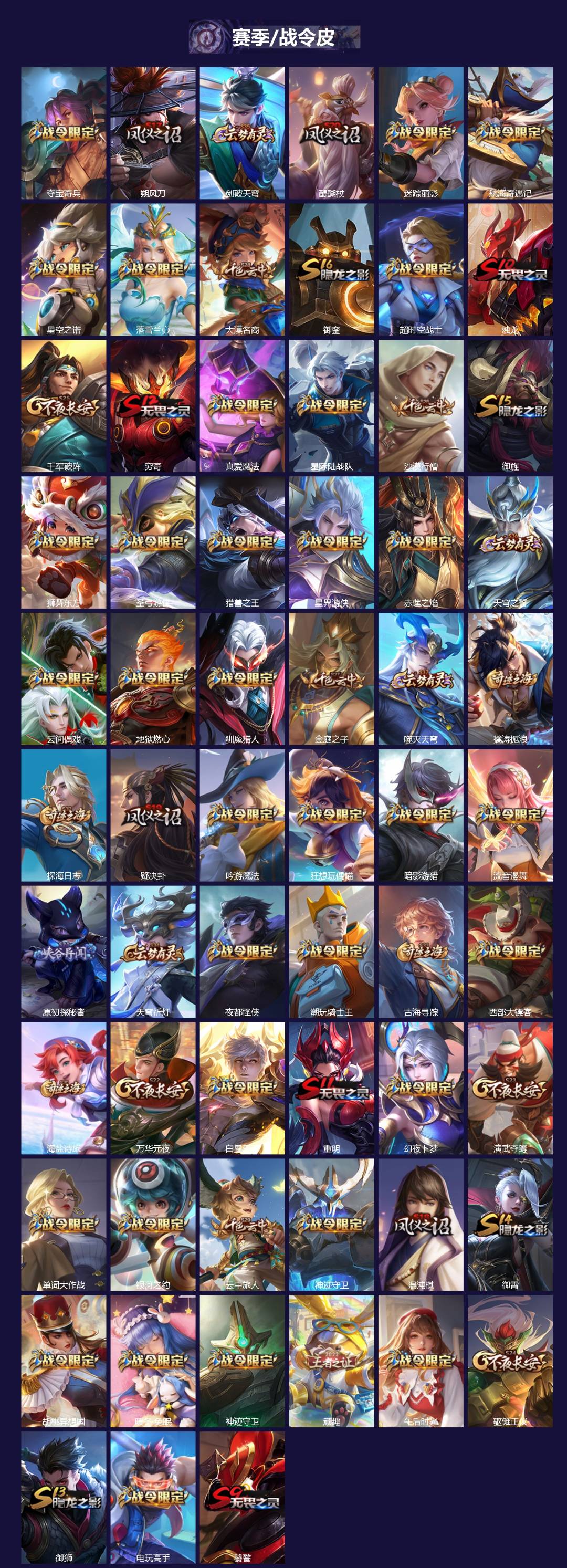 WZQM450937王者荣耀账号详情图4