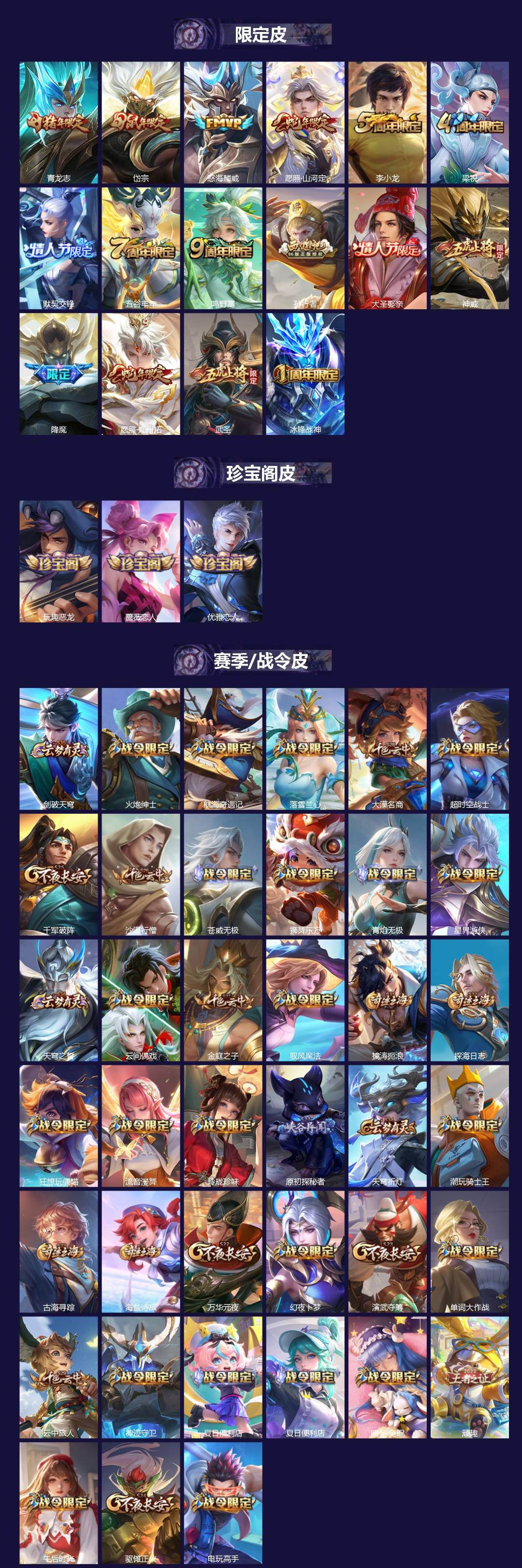 WZQM451135王者荣耀账号详情图3