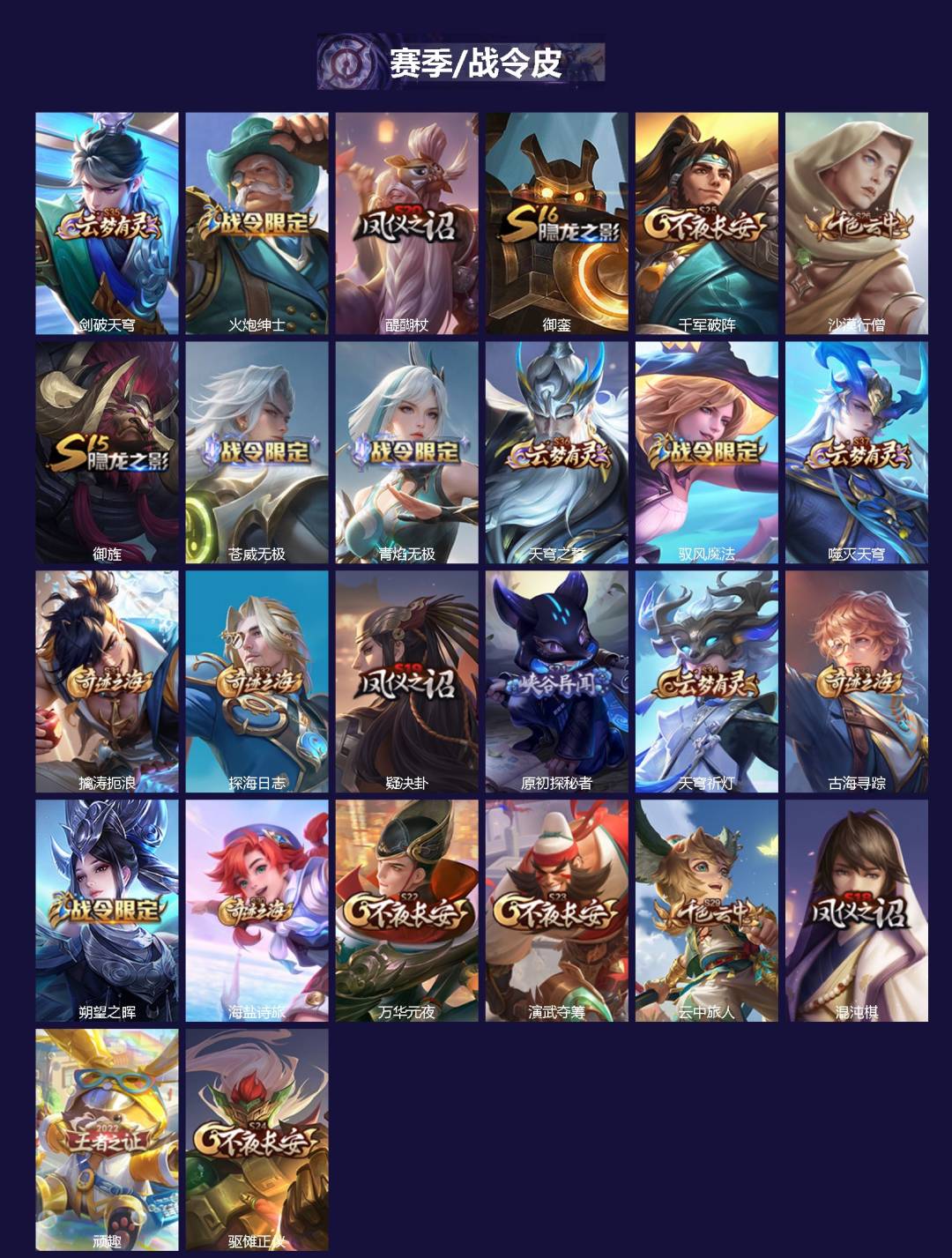 WZCMW451154王者荣耀账号详情图2