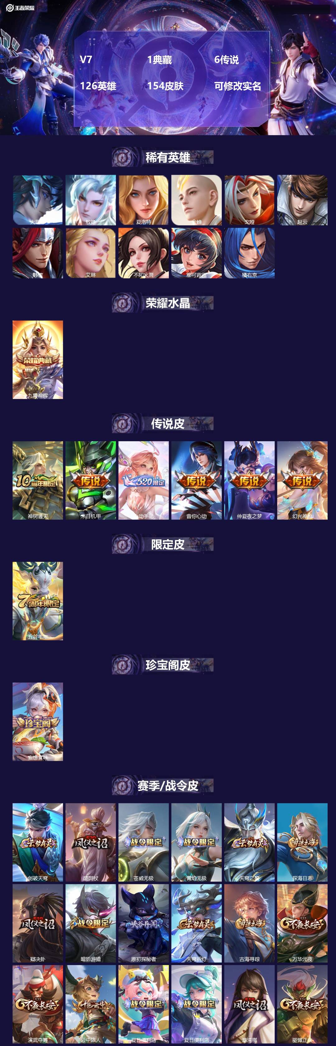 王者荣耀账号安卓QQ[15619696]V7 1典藏 6传说 126英雄 154皮肤 可修改实名 
【英雄全皮】:敖隐全