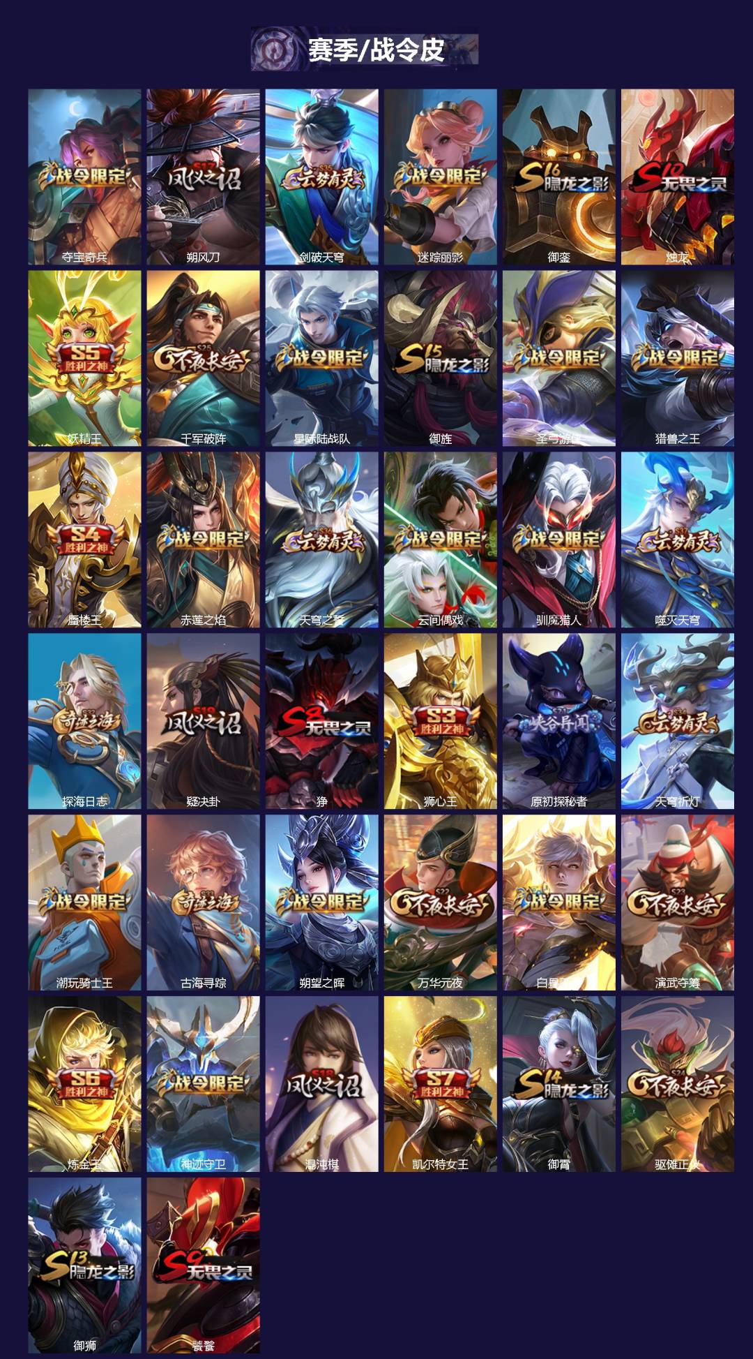 WZQM451184王者荣耀账号详情图3