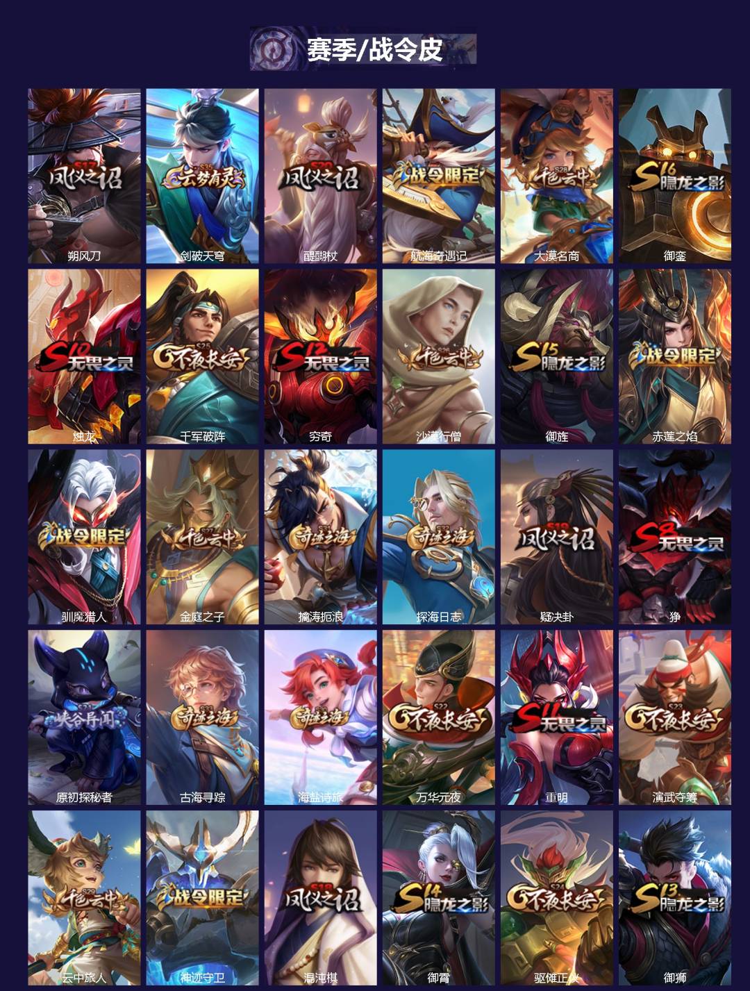 WZQM451188王者荣耀账号详情图3