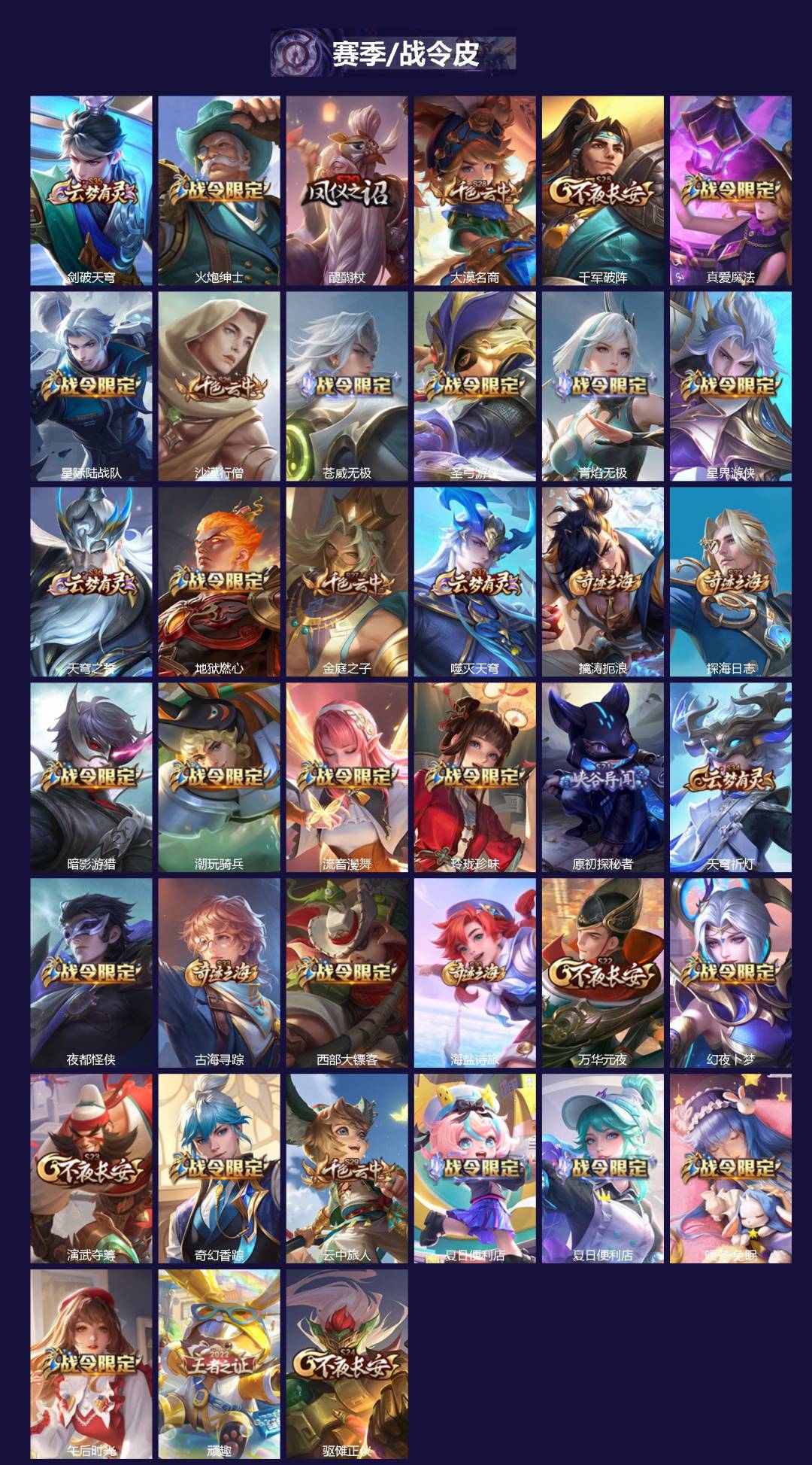 WZQM451217王者荣耀账号详情图3