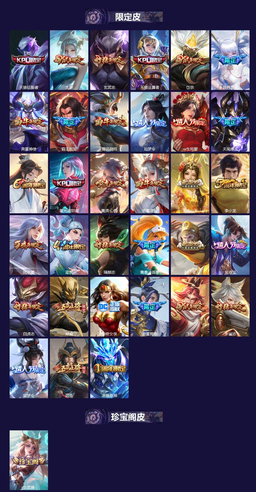 WZQM451256王者荣耀账号详情图3