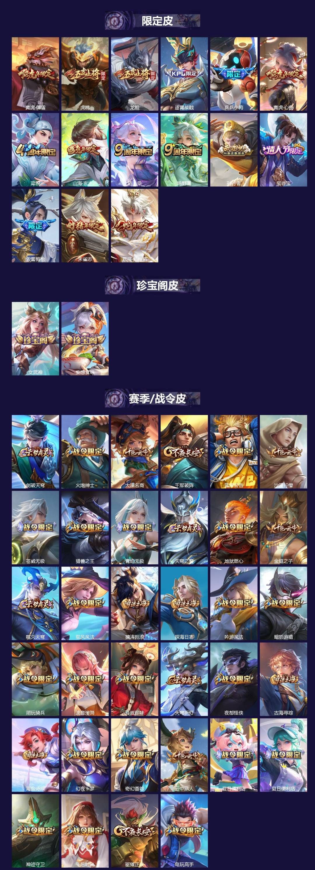 WZQM451410王者荣耀账号详情图3