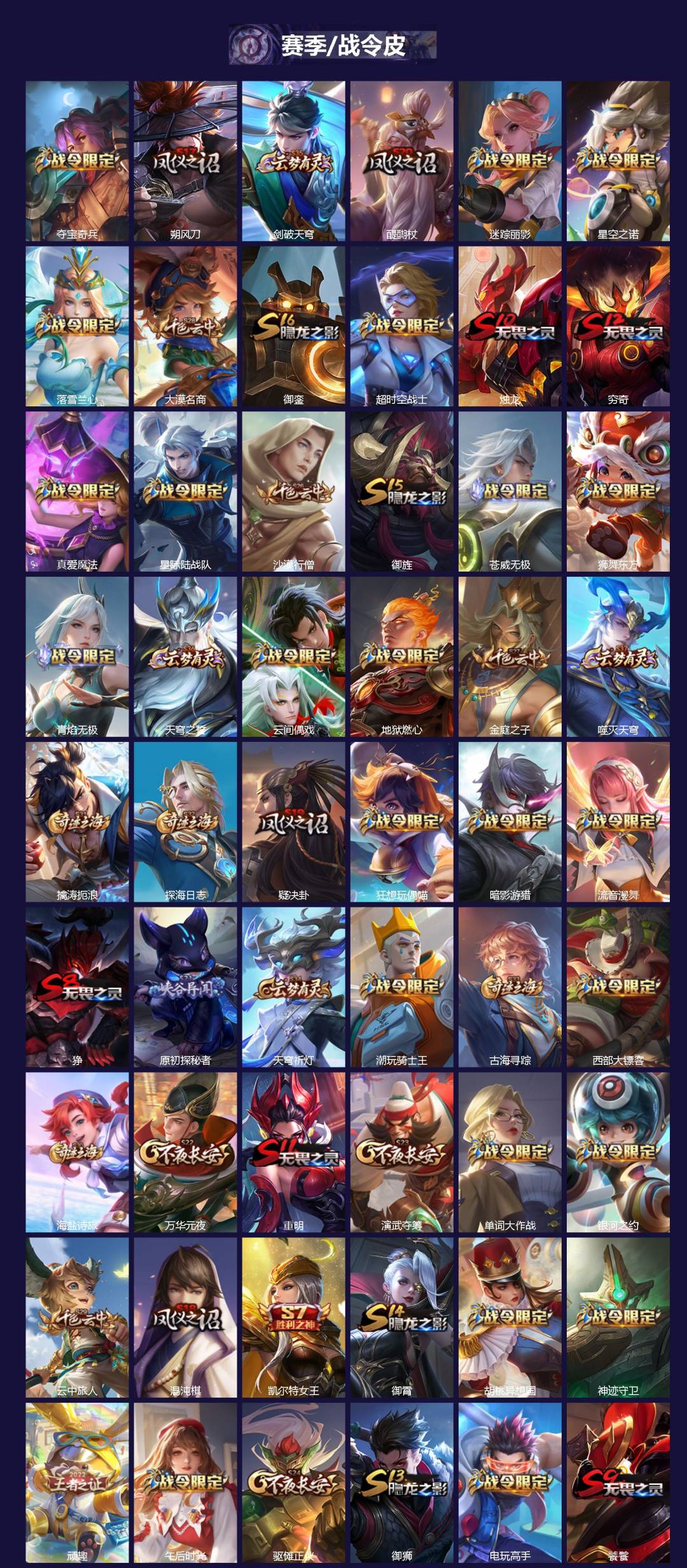 WZCMW451599王者荣耀账号详情图3