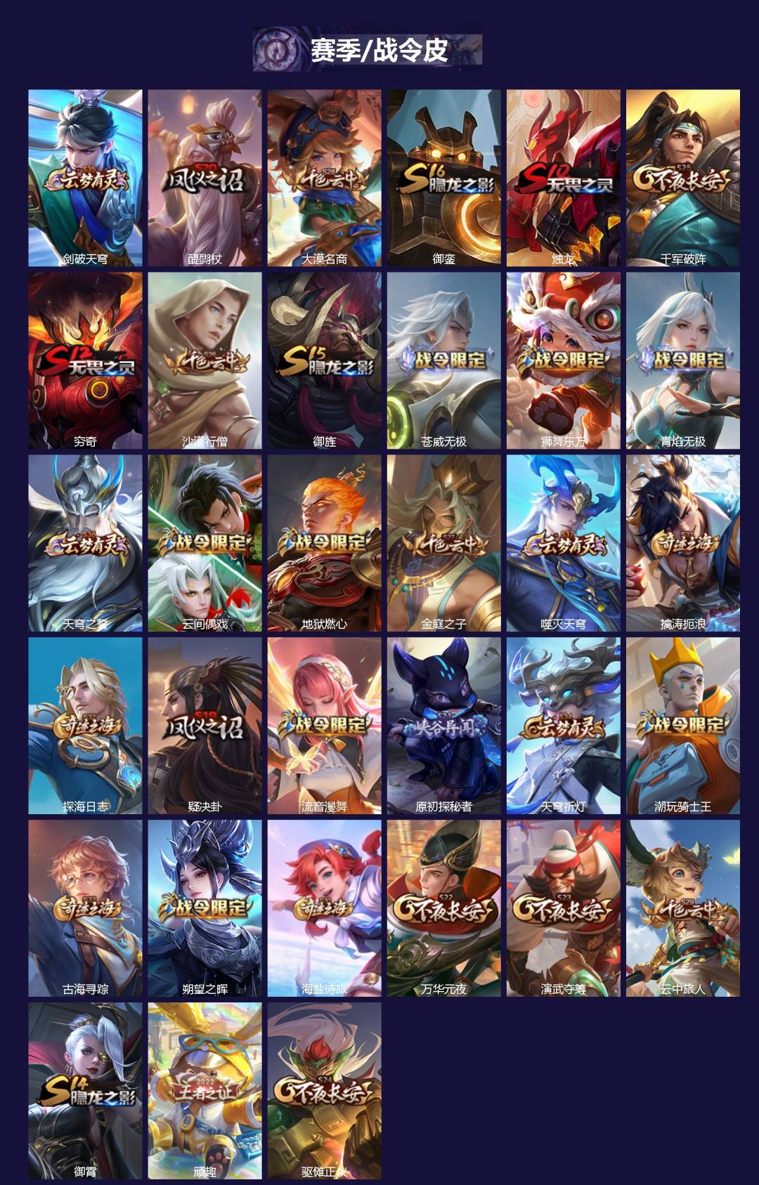 WZCMW451608王者荣耀账号详情图2