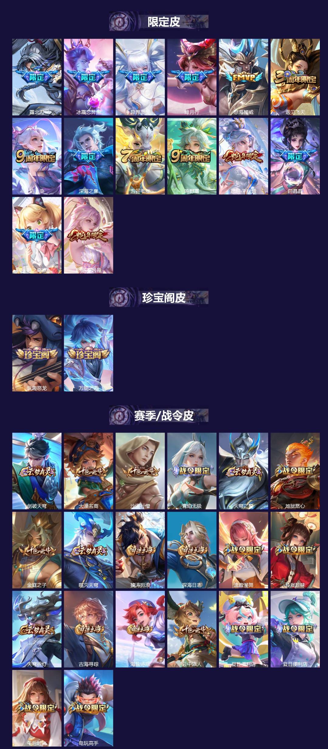 WZQM451514王者荣耀账号详情图3