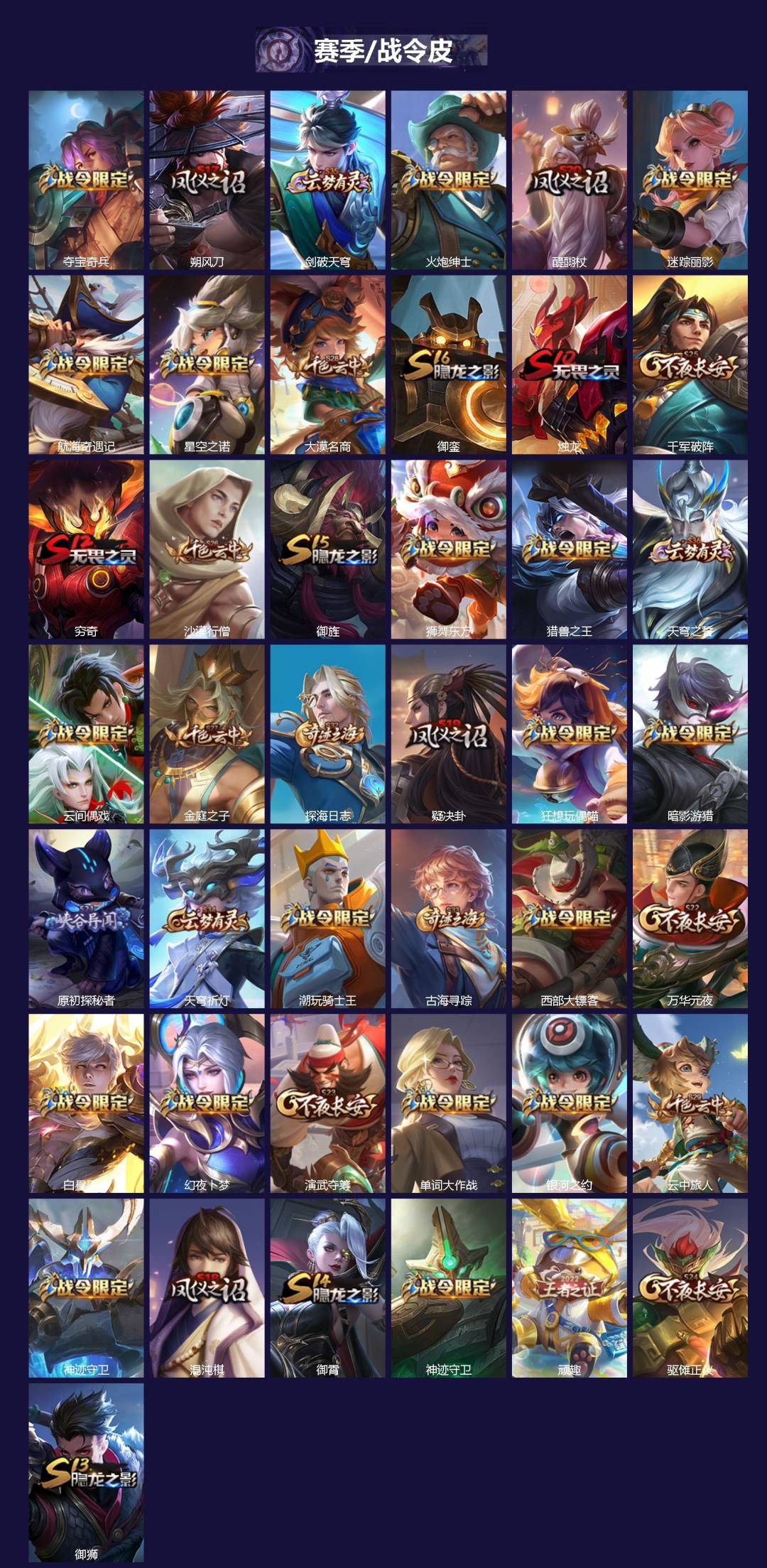 WZQM453289王者荣耀账号详情图3