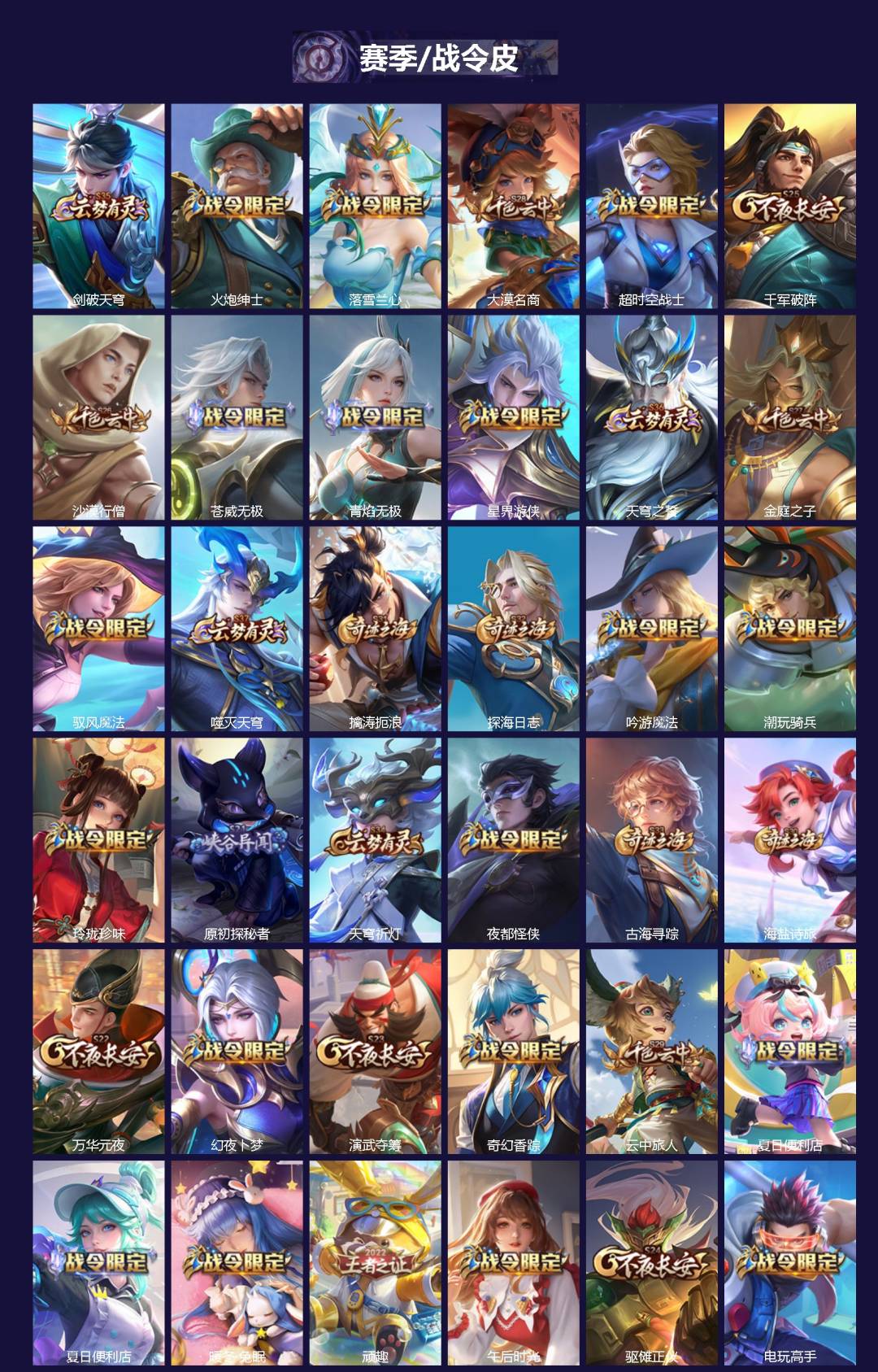 WZCMW453566王者荣耀账号详情图2