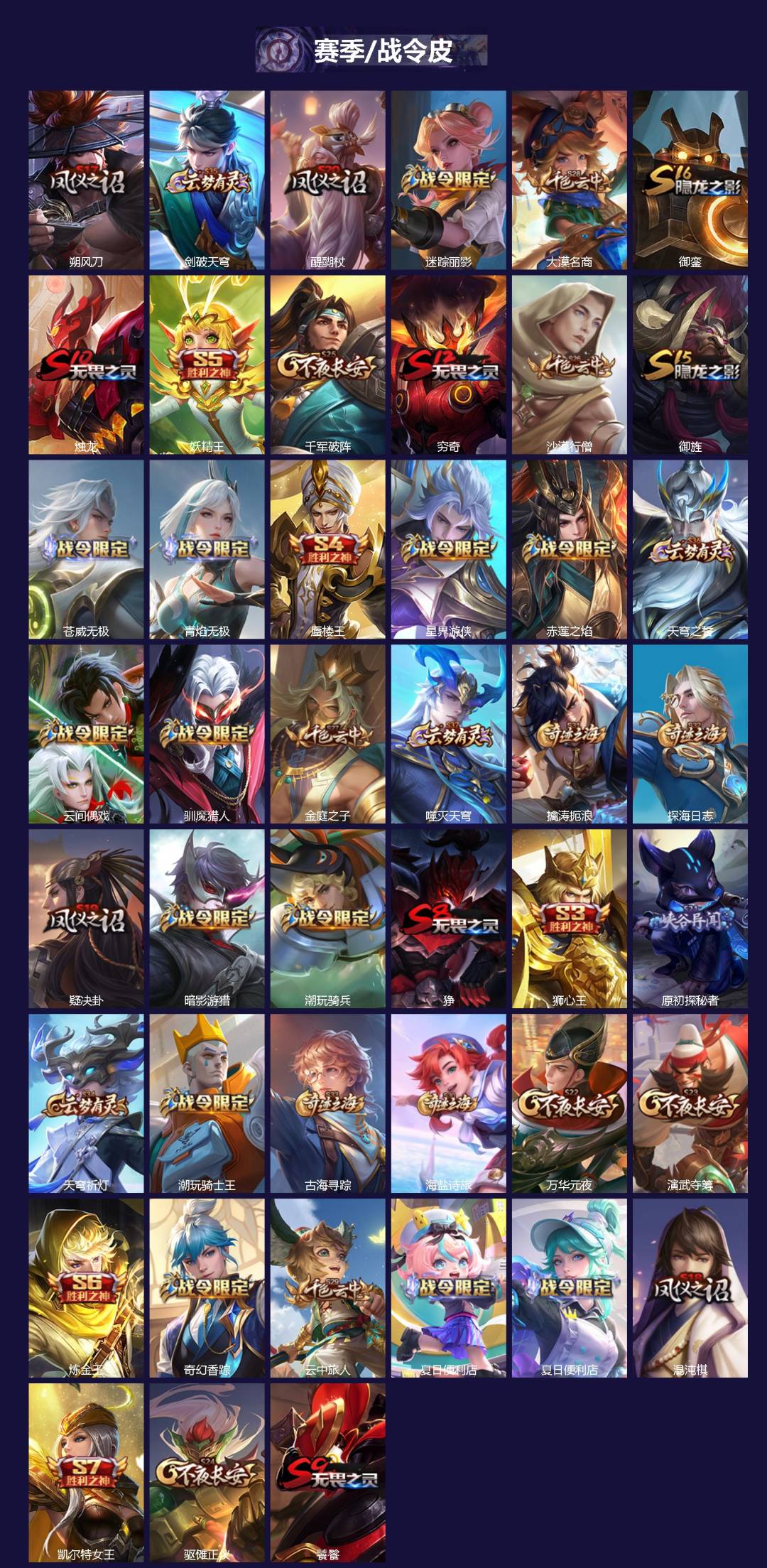 WZQM453439王者荣耀账号详情图4