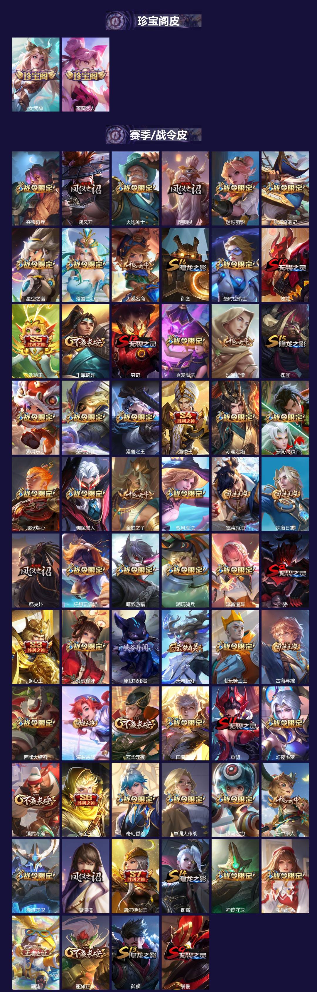 WZCMW453826王者荣耀账号详情图3