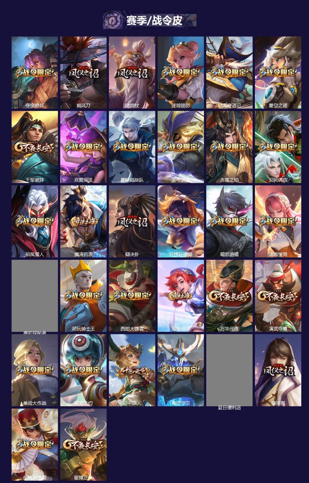 WZQM453924王者荣耀账号详情图3