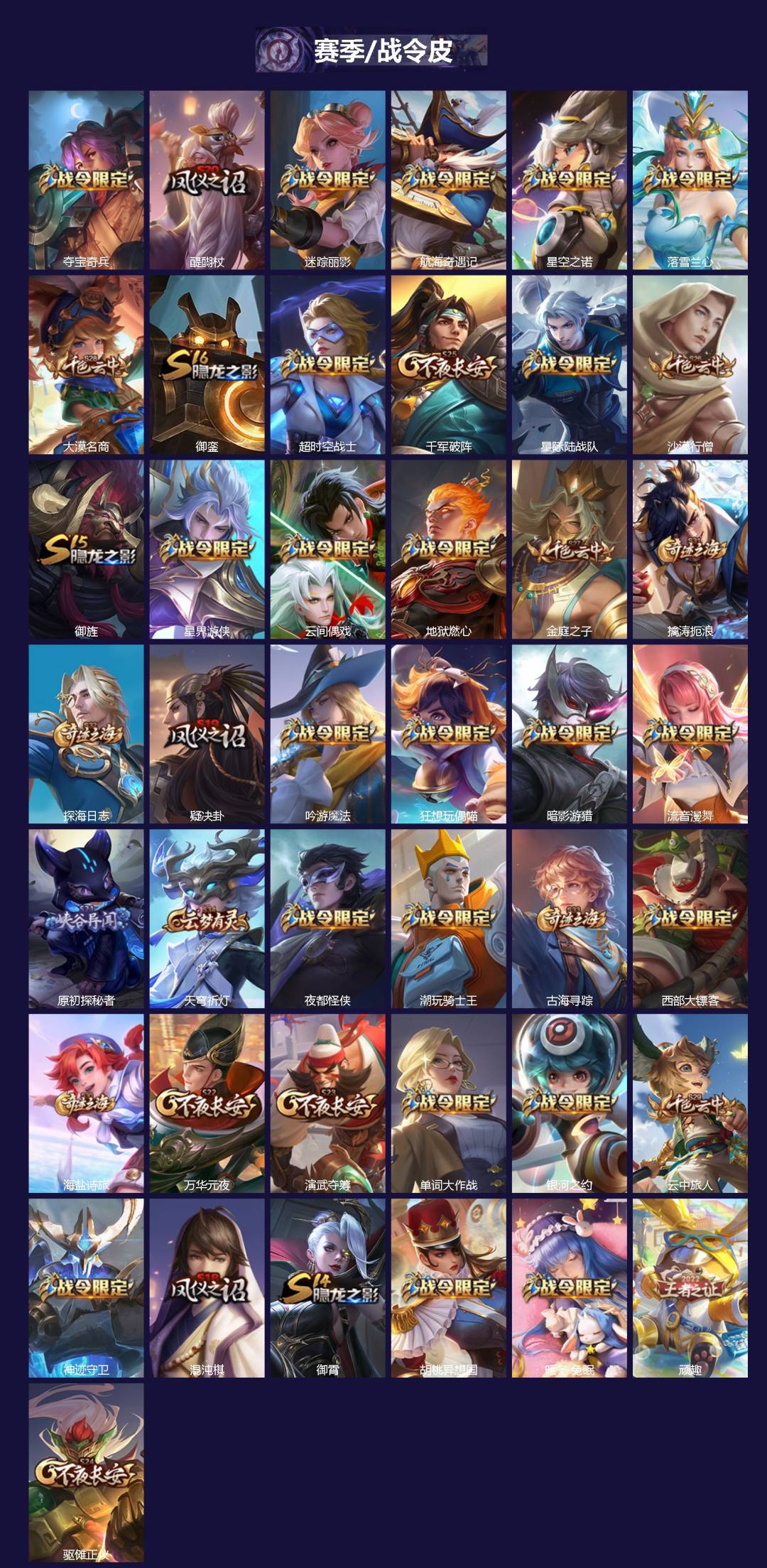 WZQM453961王者荣耀账号详情图3