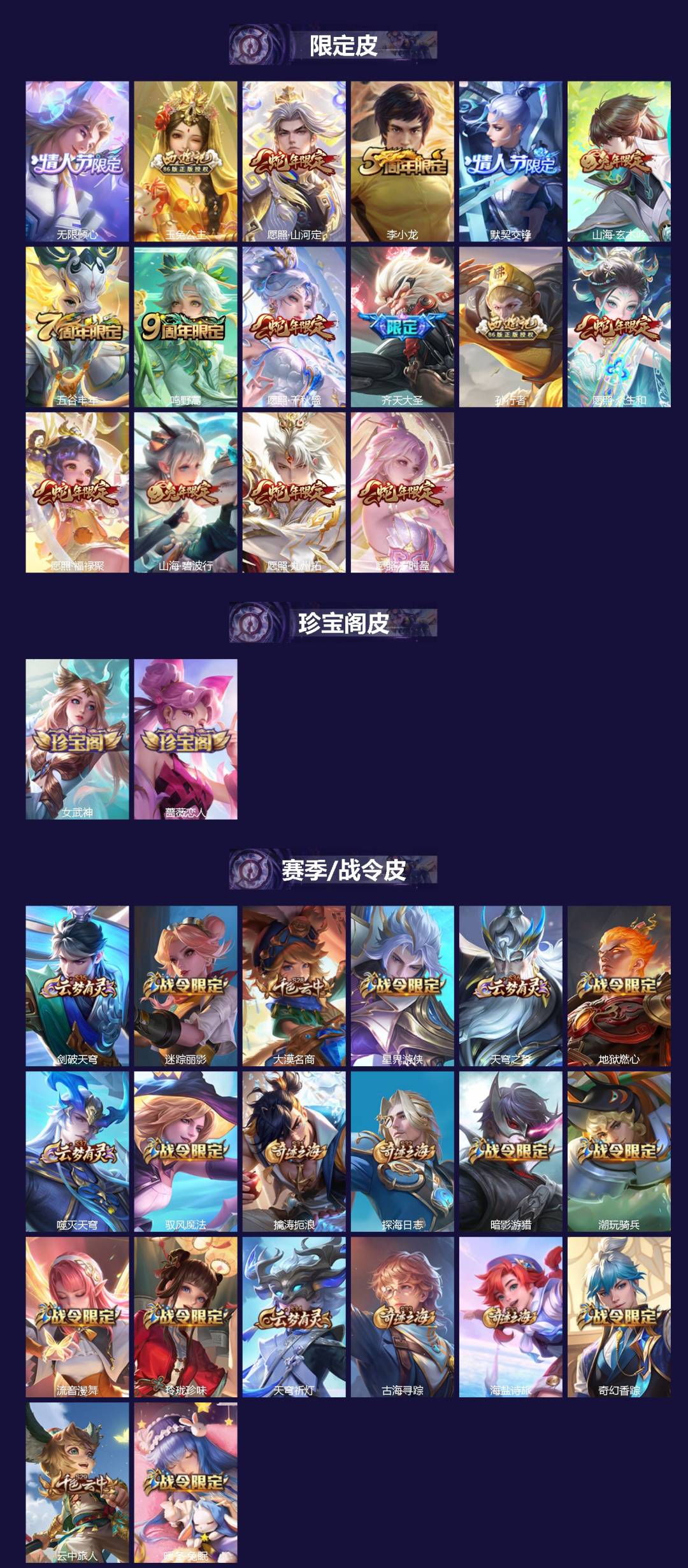 WZCMW454134王者荣耀账号详情图2