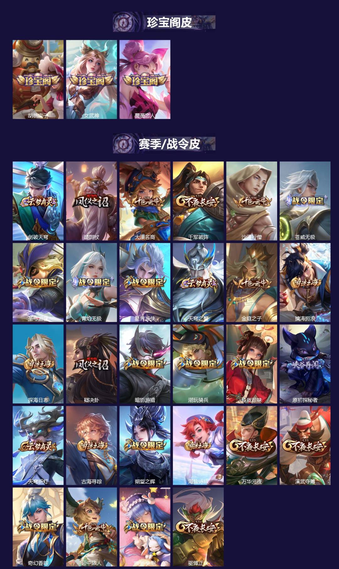 WZQM453966王者荣耀账号详情图3