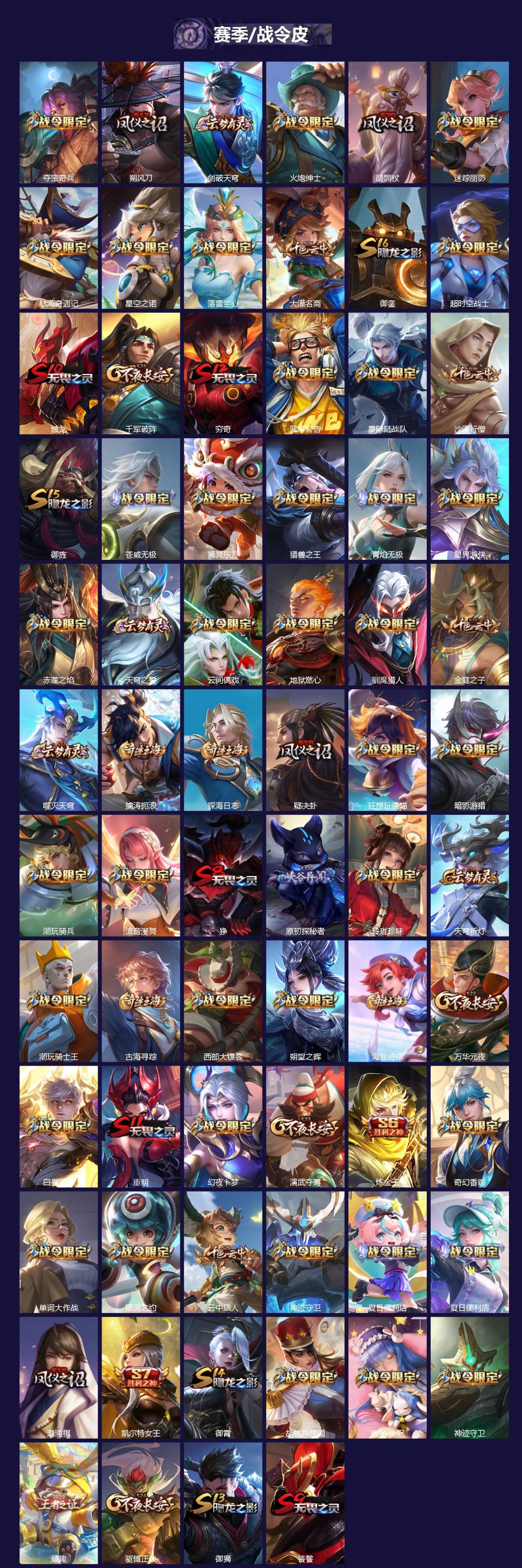 WZCMW454145王者荣耀账号详情图4