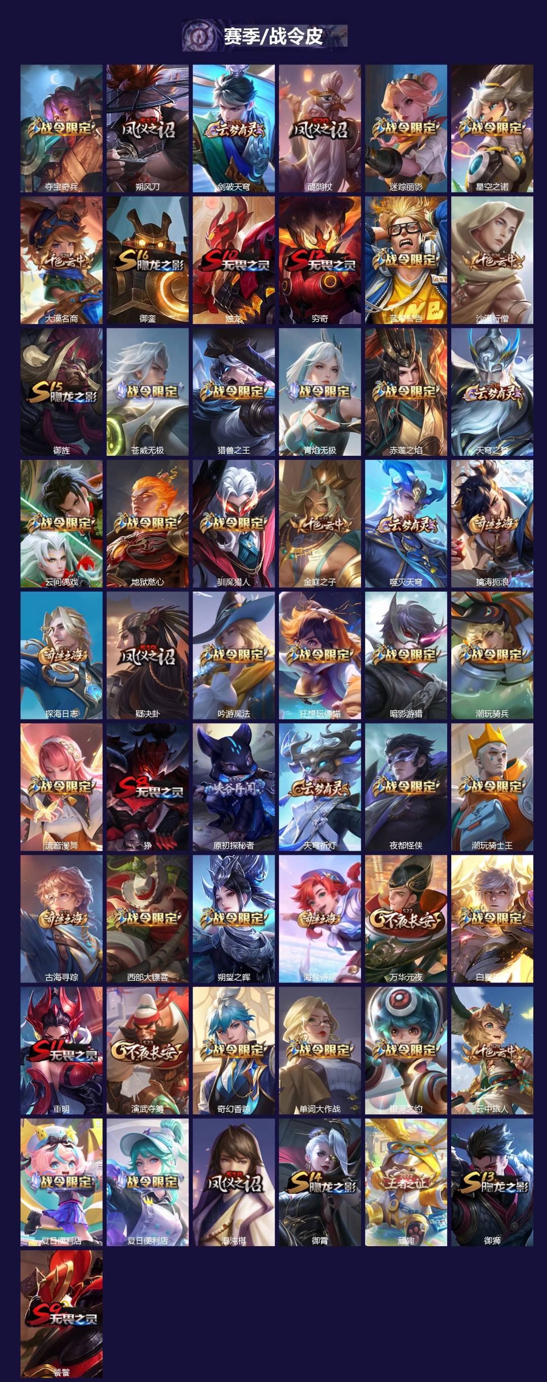 WZQM454034王者荣耀账号详情图3