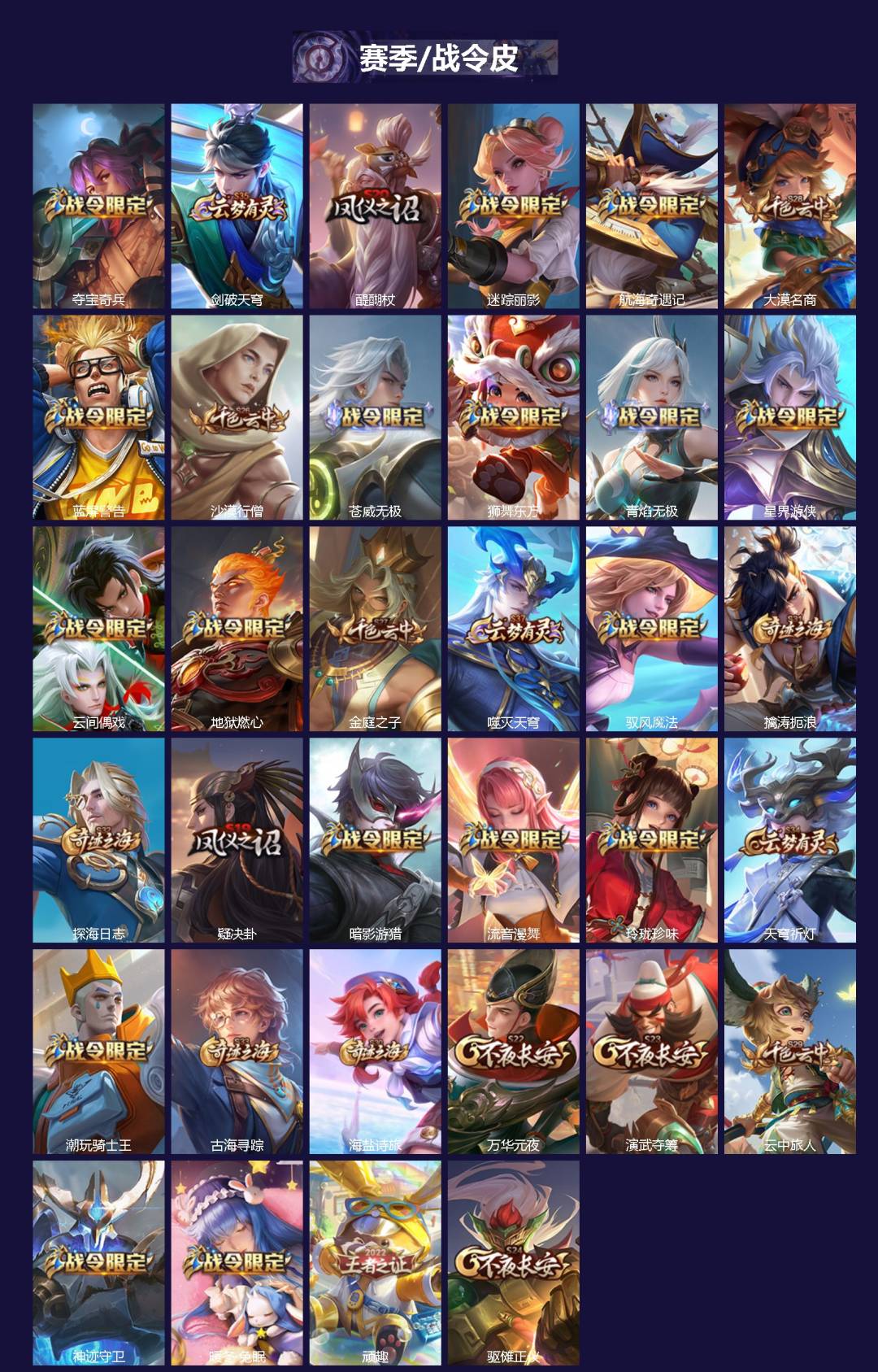 WZQM454043王者荣耀账号详情图3