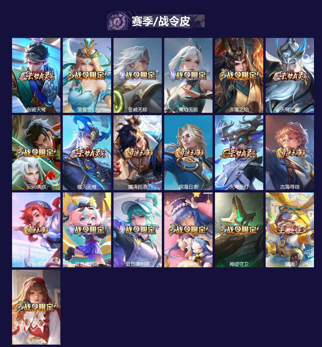 WZQM454085王者荣耀账号详情图3