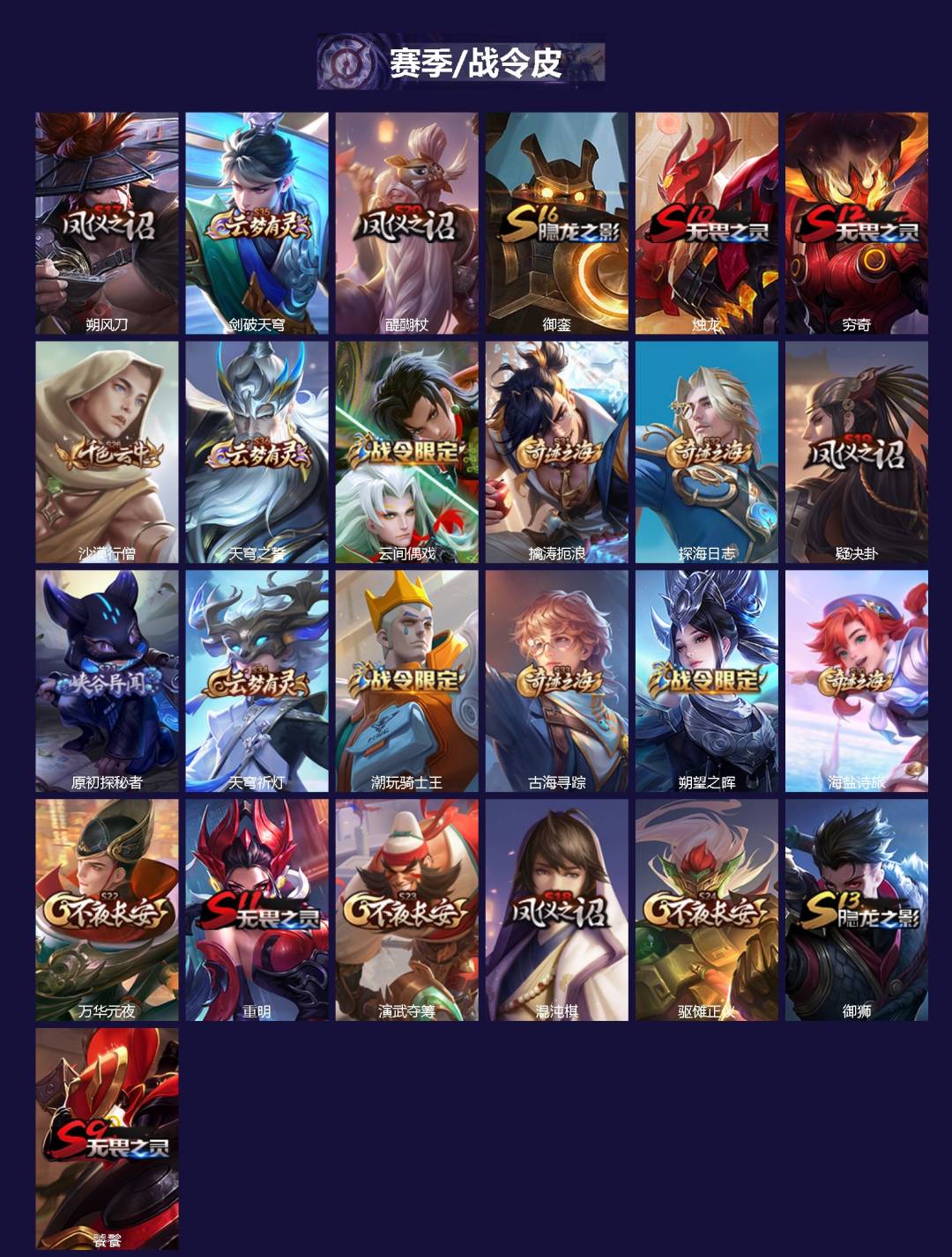 WZQM454146王者荣耀账号详情图3