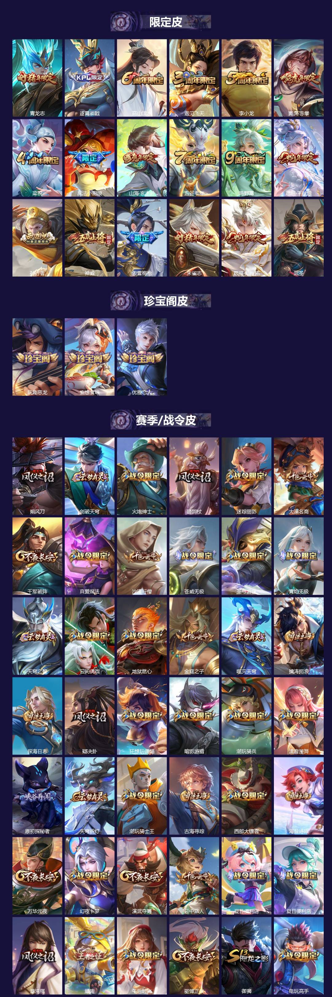 WZCMW454339王者荣耀账号详情图2