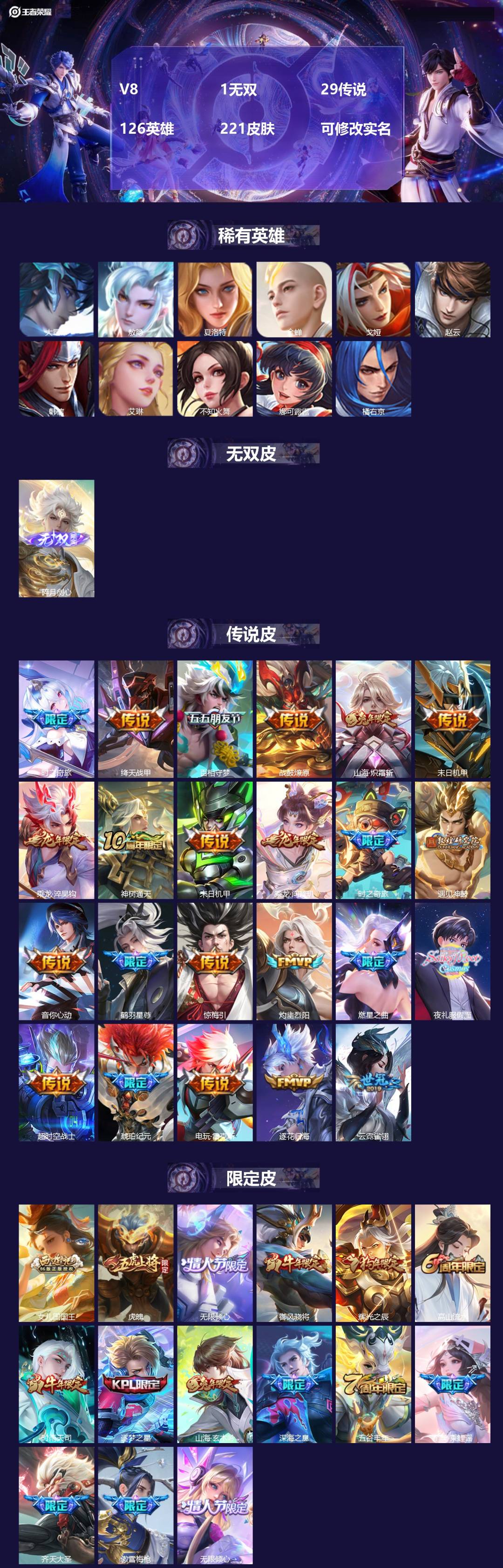 王者荣耀账号安卓QQ126英雄-221皮肤-[]V8 1无双 29传说 126英雄 221皮肤 可修改实名 
【英雄全皮
