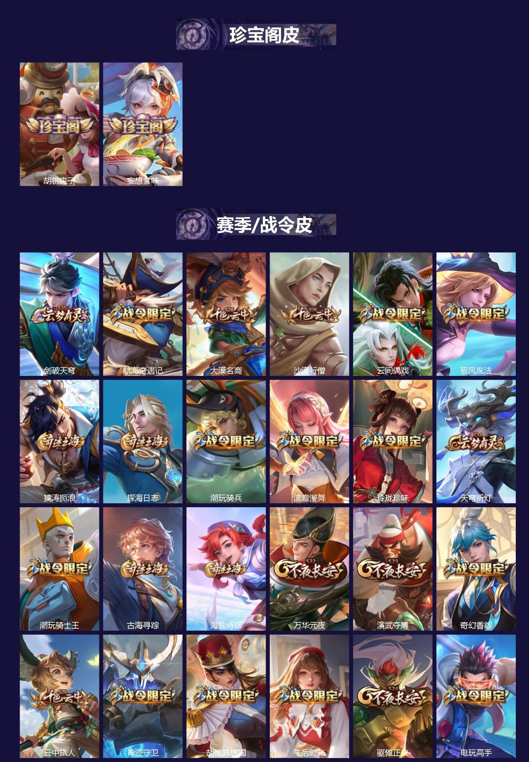 WZCMW454345王者荣耀账号详情图2