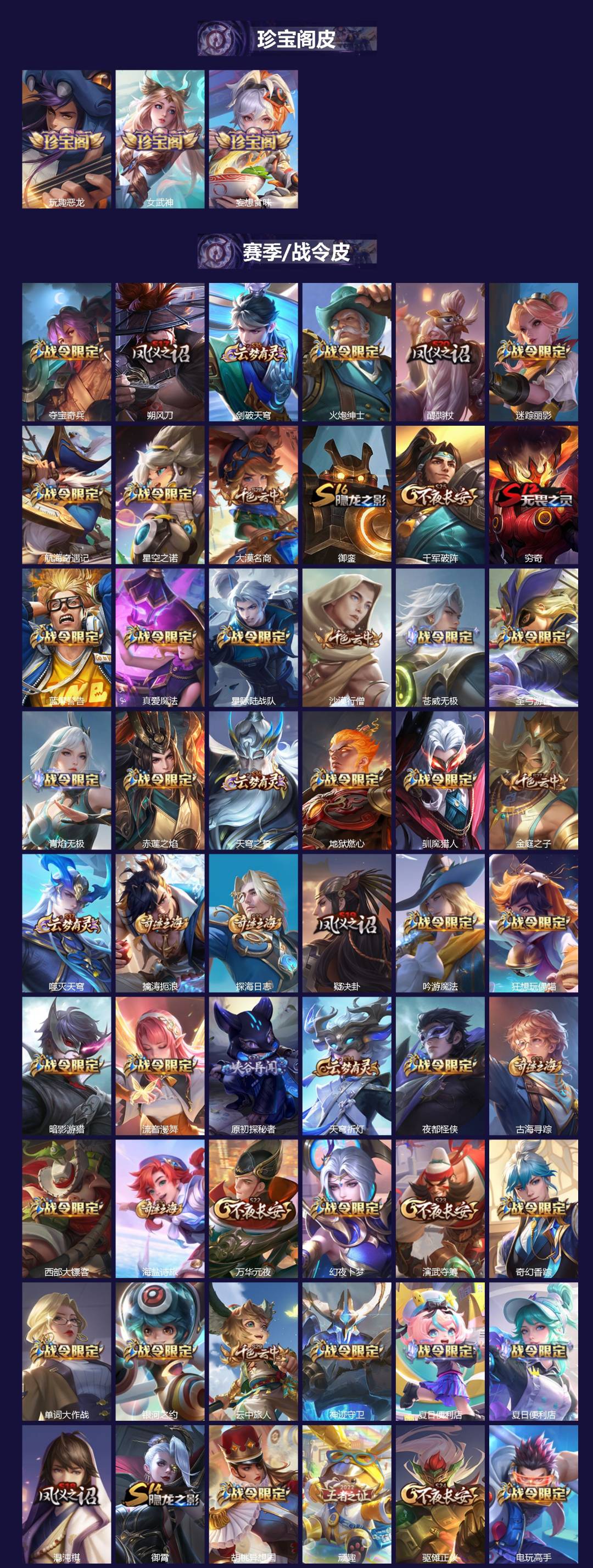 WZCMW454349王者荣耀账号详情图2