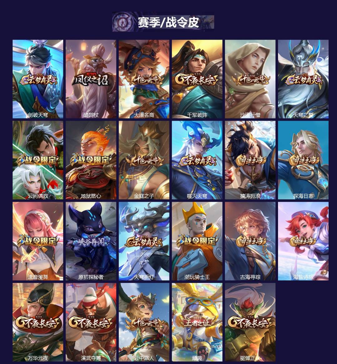 WZCMW454353王者荣耀账号详情图2