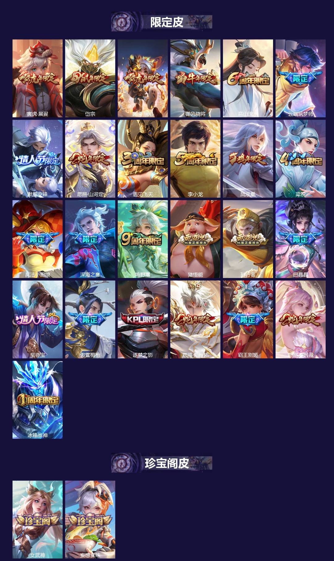 WZQM454293王者荣耀账号详情图3