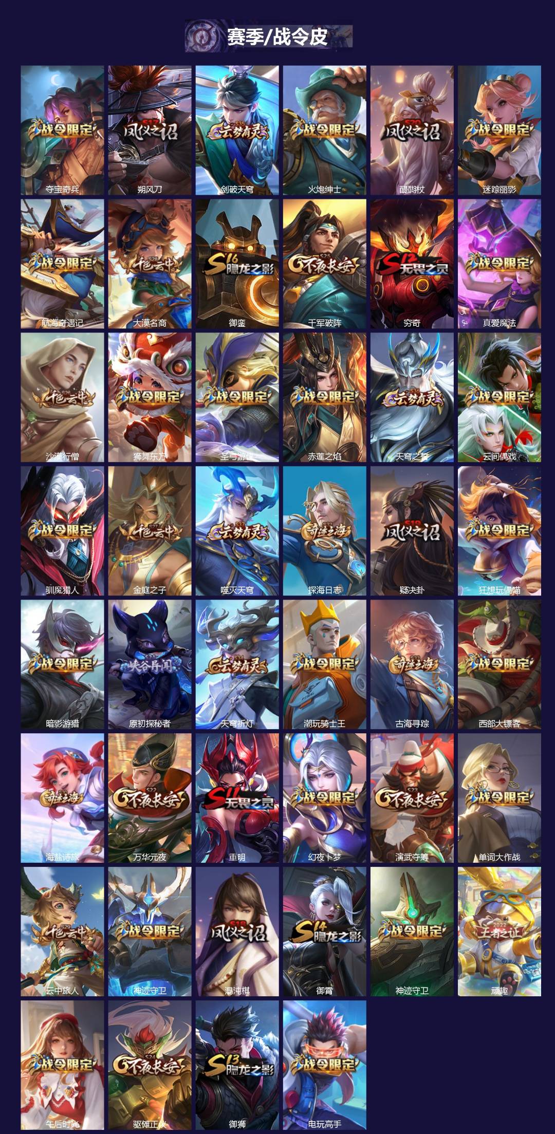 WZQM454293王者荣耀账号详情图4