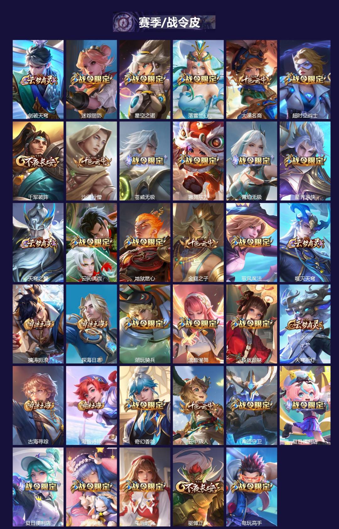 WZQM454356王者荣耀账号详情图4