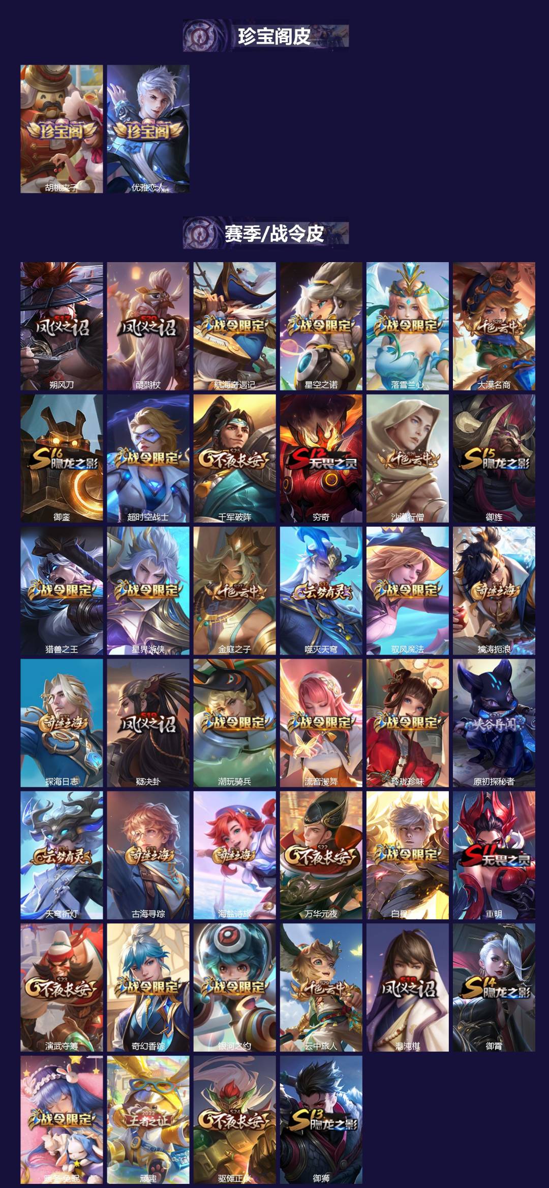 WZQM454415王者荣耀账号详情图3