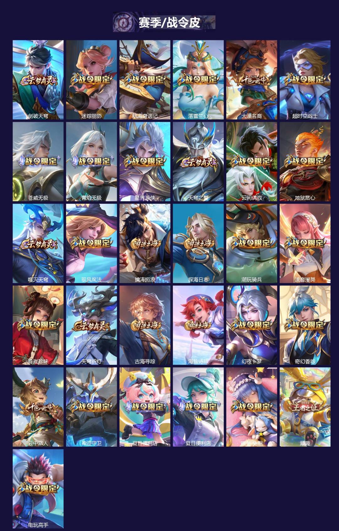 WZQM454421王者荣耀账号详情图3