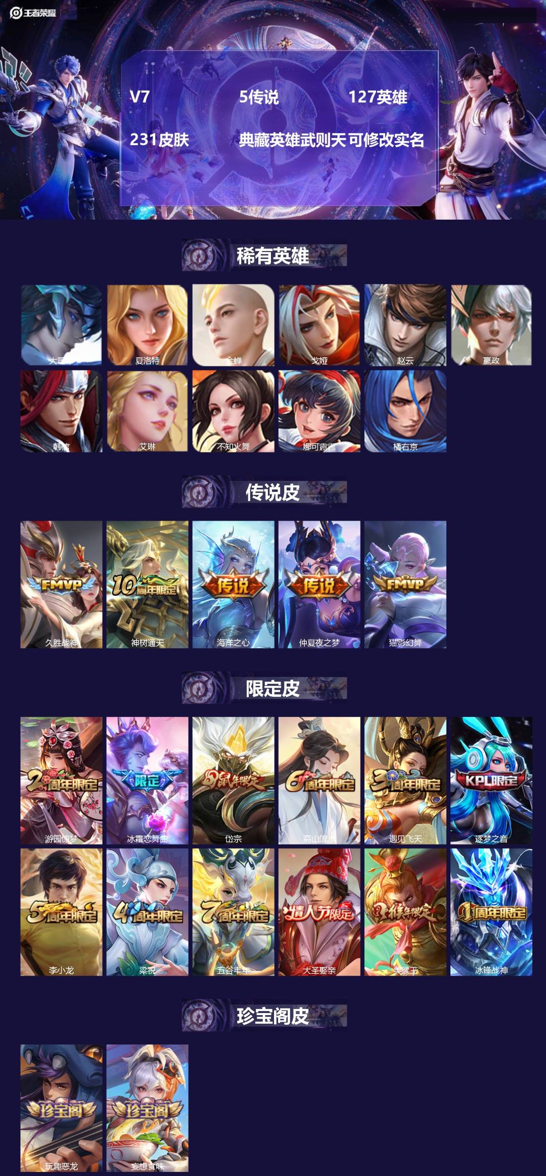 王者荣耀账号安卓QQ[15653103]V7 5传说 127英雄 231皮肤 典藏英雄武则天 可修改实名 
【稀有英雄】