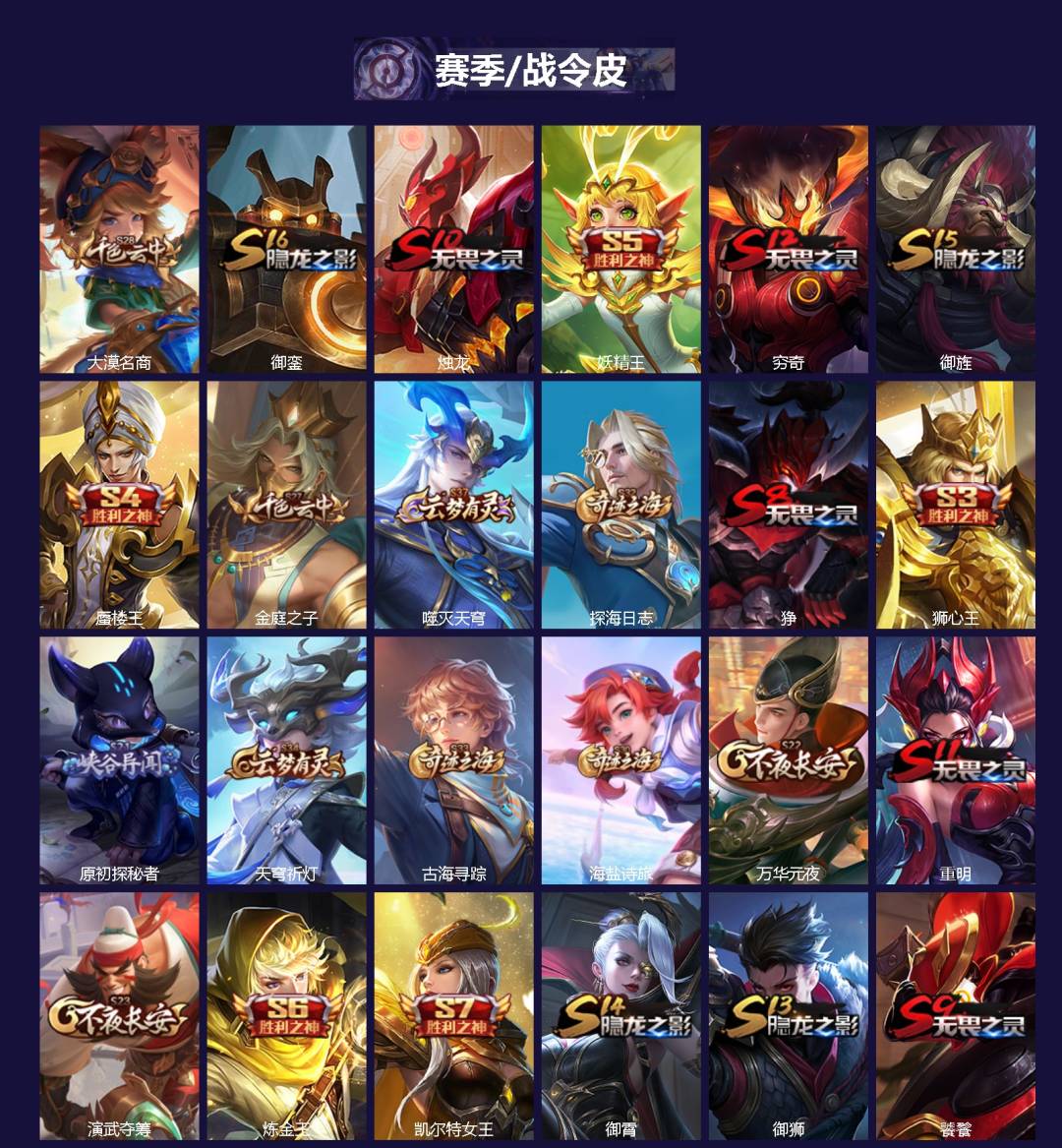 WZCMW454568王者荣耀账号详情图2