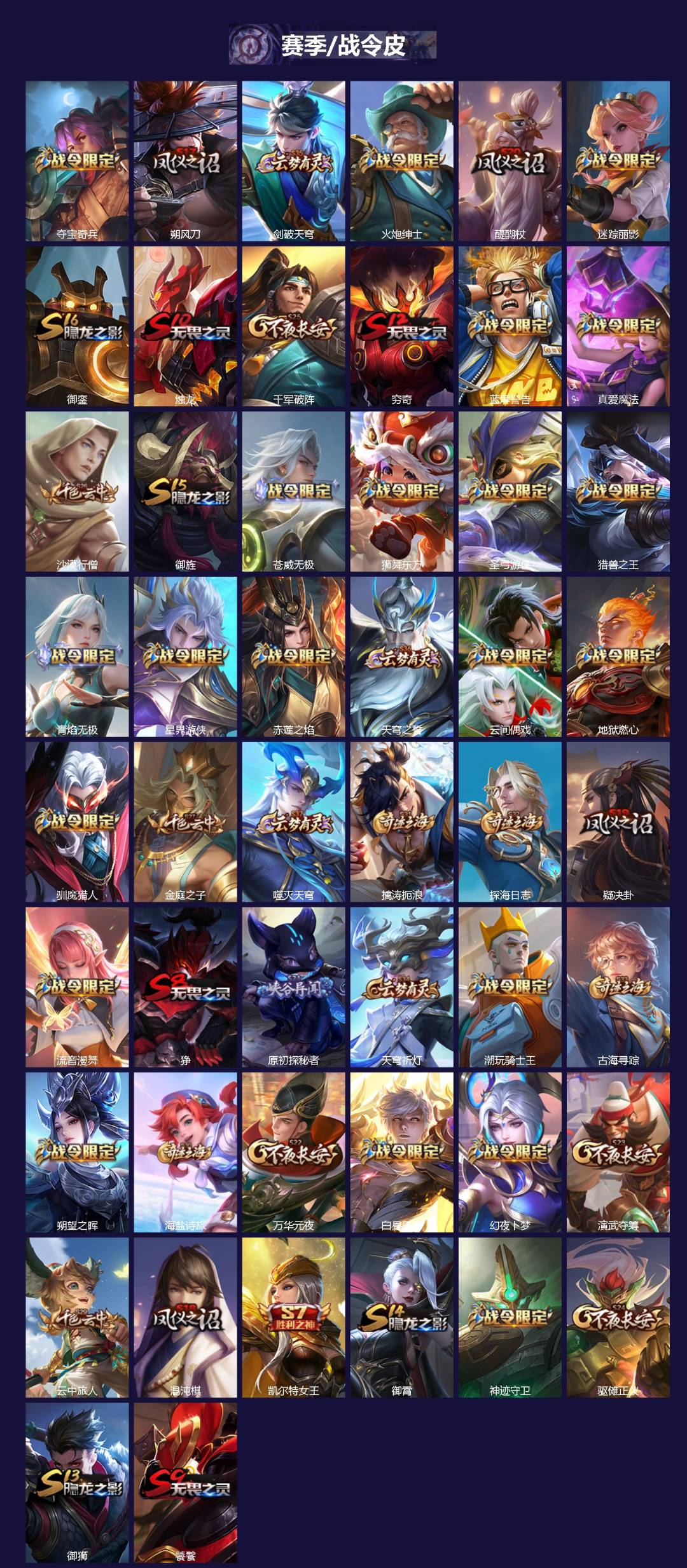 WZQM454569王者荣耀账号详情图4