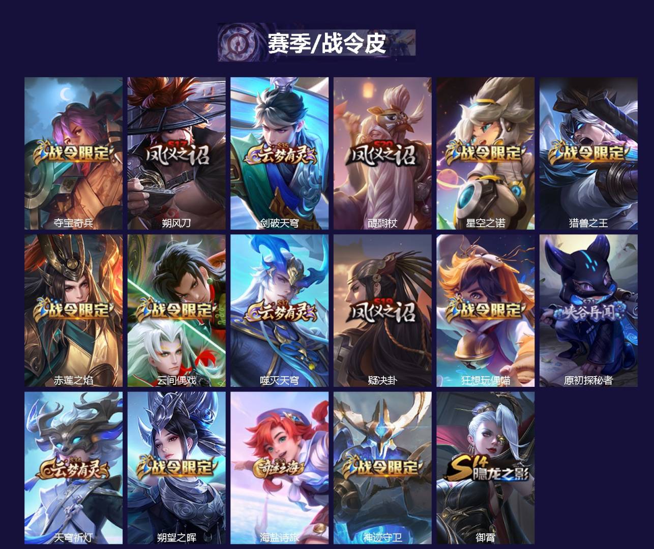 WZCMW454588王者荣耀账号详情图3