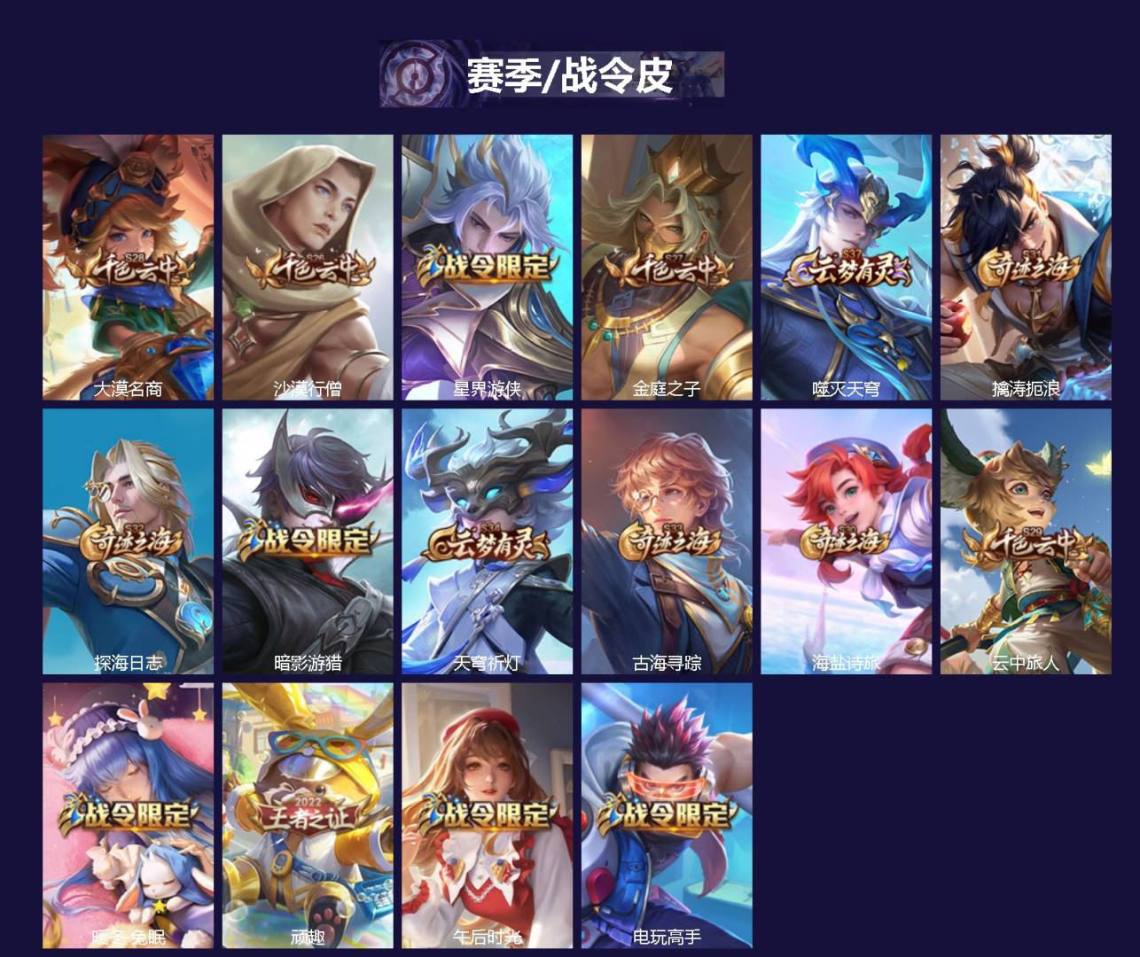 WZCMW454596王者荣耀账号详情图2