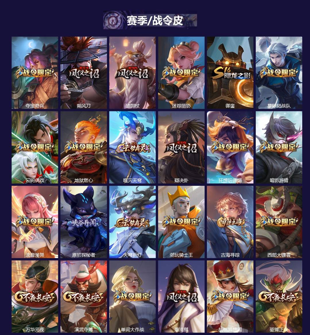 WZCMW454625王者荣耀账号详情图2