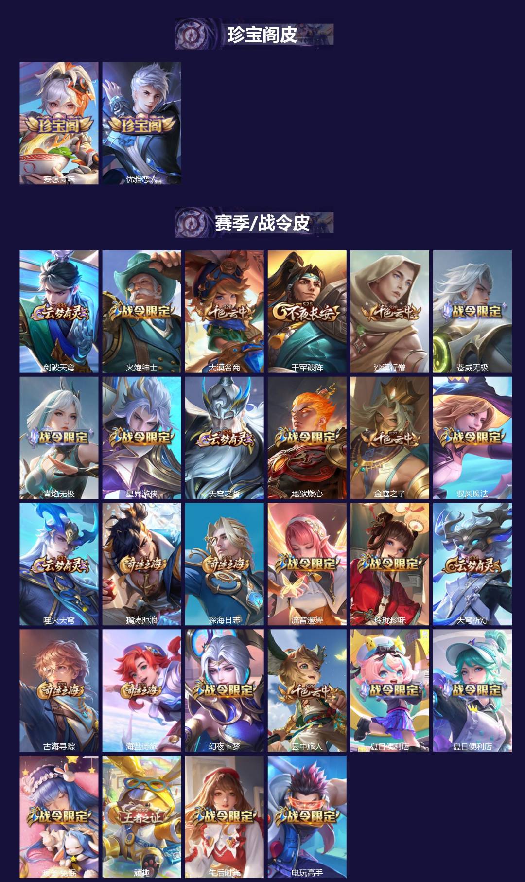 WZQM454632王者荣耀账号详情图3